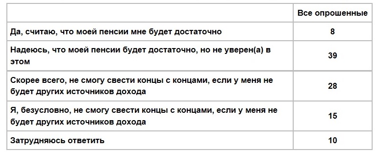 3 9.12.jpg