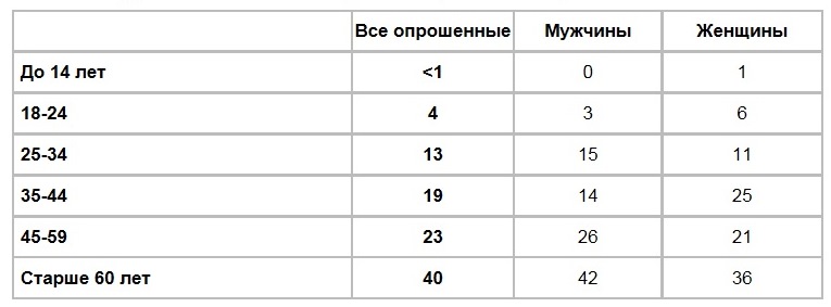 2 9.12.jpg
