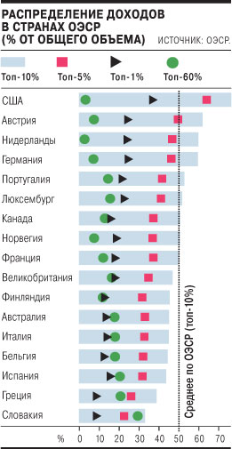 доходы.jpg доходы.jpg
