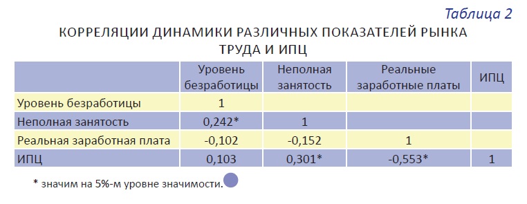 таб2.jpg таб2.jpg