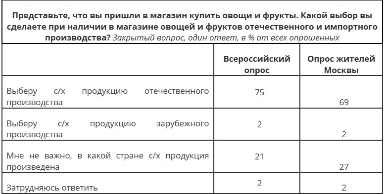 №3 3218.jpg №3 3218.jpg